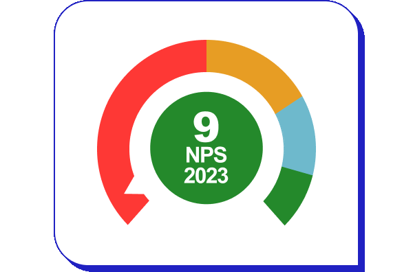 Bluez NPS 2023 Consultoria Implementação e Gestão de CRM
